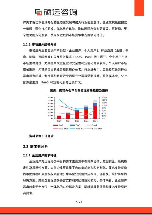 2025年到2012年软件行业盈利能力指标分析_软件和信息技术服务业市场规模分析_软件和信息技术服务业发展趋势预测