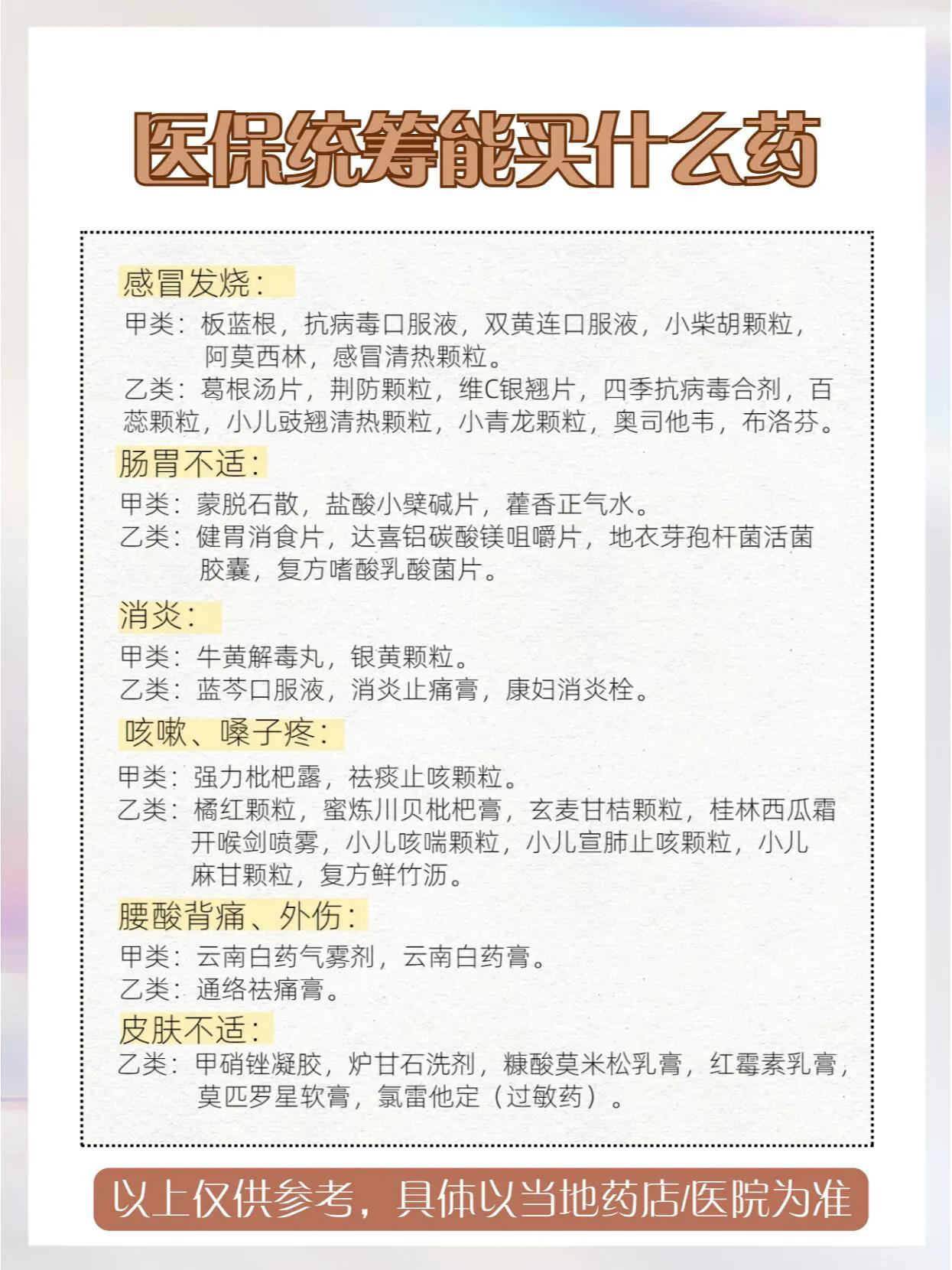 个人账户余额查询_年底医保清零_医保卡怎么用