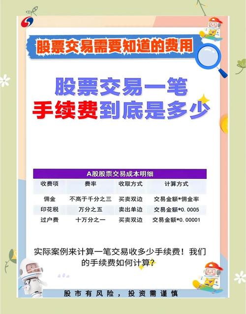 股票交易手续费明细_A股市场股票交易费用计算_2025股票手续费怎么算