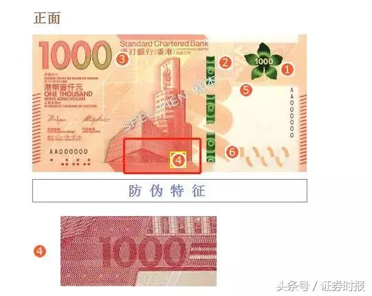 香港新钞设计主题_香港钞票防伪技术_真假钞辨别