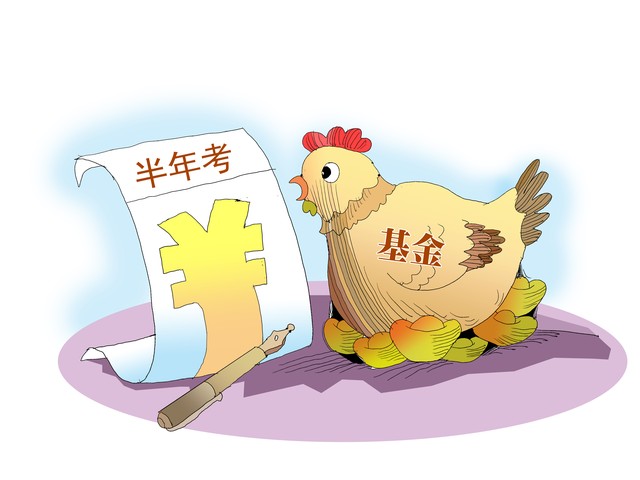 股票型基金申购确认时间_选基技巧_基金基础认知