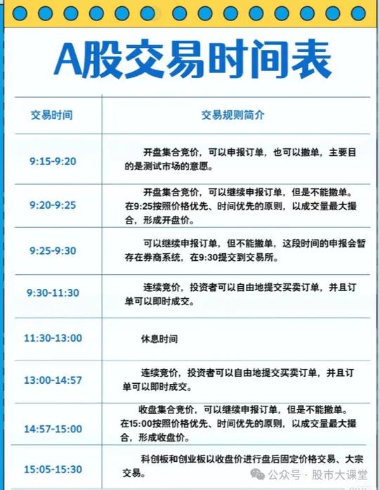 基金基础认知_选基技巧_股票型基金申购确认时间