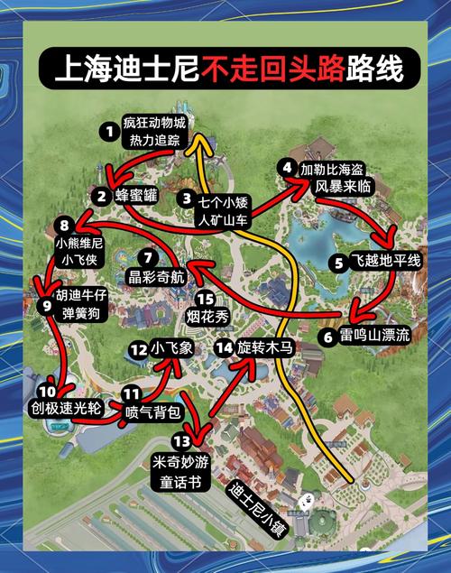 上海迪士尼首测！相关个股涨，开园后影响几何？投资机会在哪？