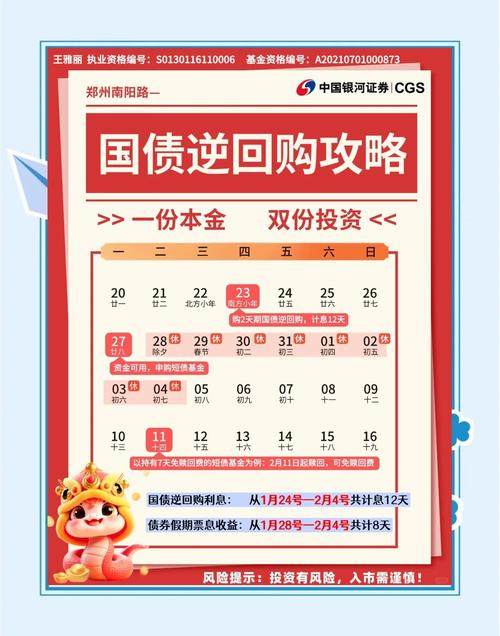 国债基金的收益会受_债市赎回冲击分析_30年国债收益率回到一年前起点