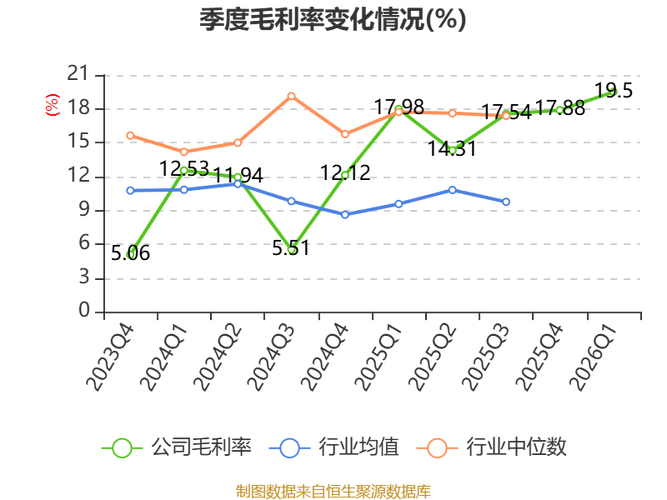 东方锆业股价跌3.27%，资金流出超3千万