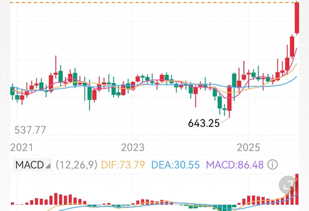 在香港开户港股后多久能使用?_港股投资限制_港股交易规则风险