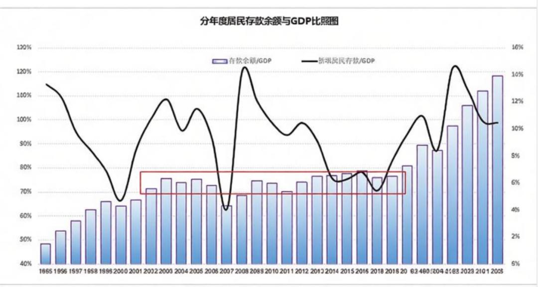 2026年行情分析_A股市场走势预测_中国股票市场总市值增速