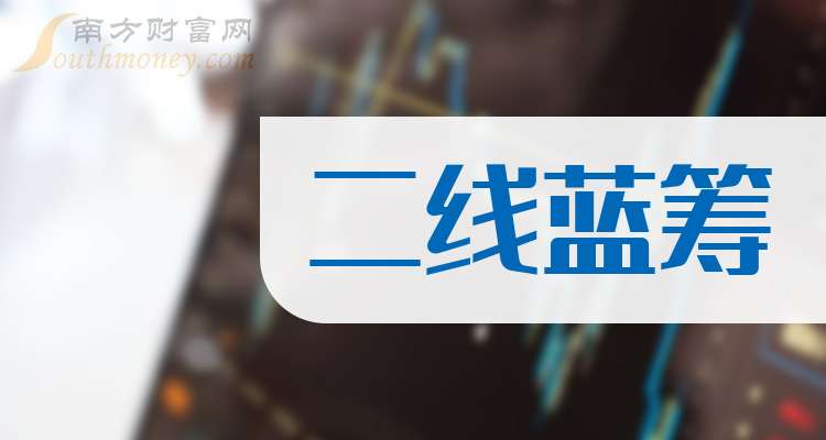 紫金矿业二线蓝筹概念股_养元饮品二线蓝筹概念股_什么是二线蓝筹股票