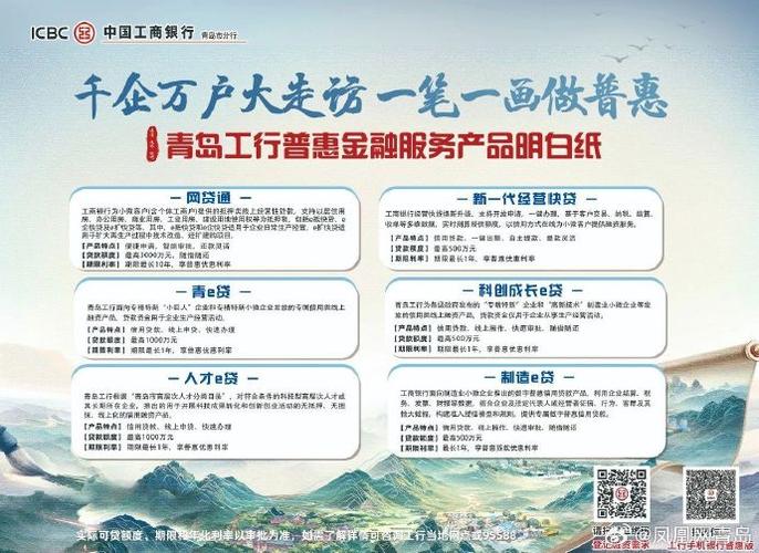 山东小微企业信贷政策_工行客户经理考试题库_济南工行普惠金融