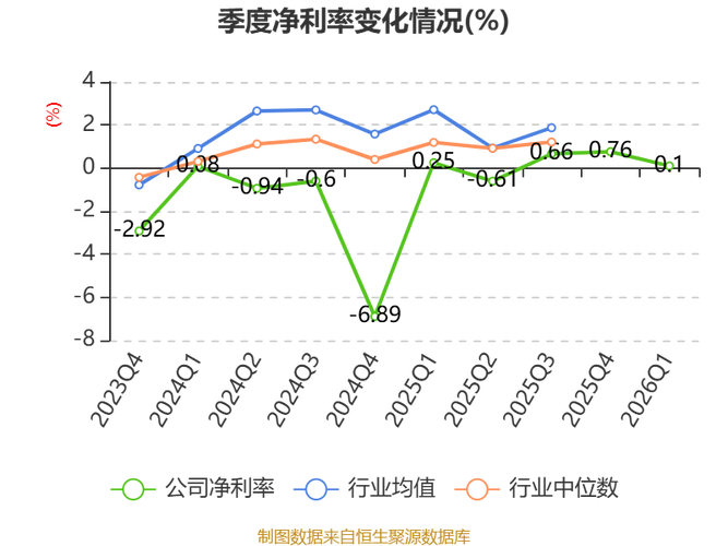 厦门信达光电科技公司：市场低估的科技转型潜力股
