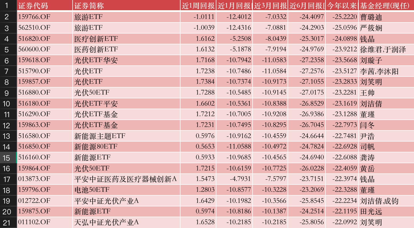 基金里的净值型什么意思_股票型基金净值_净值型基金