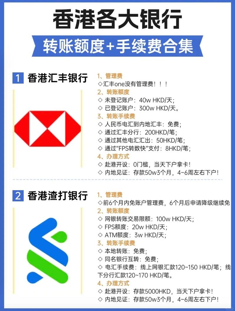 民生国际电汇_中国银行手机银行汇款费用_中国银行境外汇款手续费