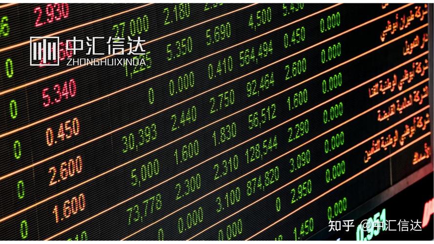上市公司股票增值权与限制性股票所得征收个人所得税规定