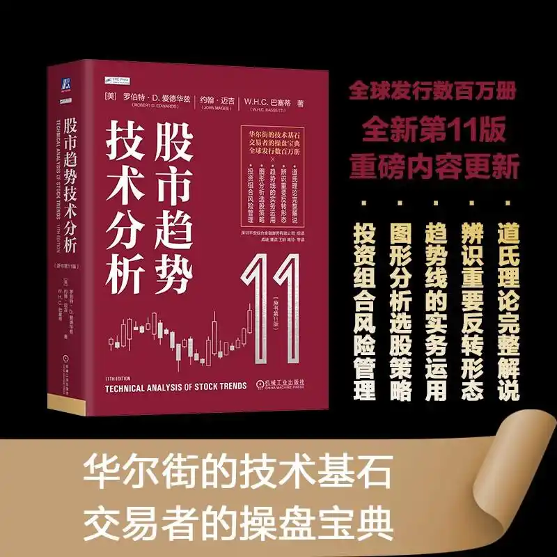 股票趋势技术分析阅读_华尔街技术分析圣经_股市趋势技术分析第11版