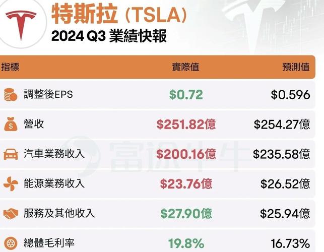 黔轮胎股票行情：2017年Q3财报出炉，业绩表现如何？