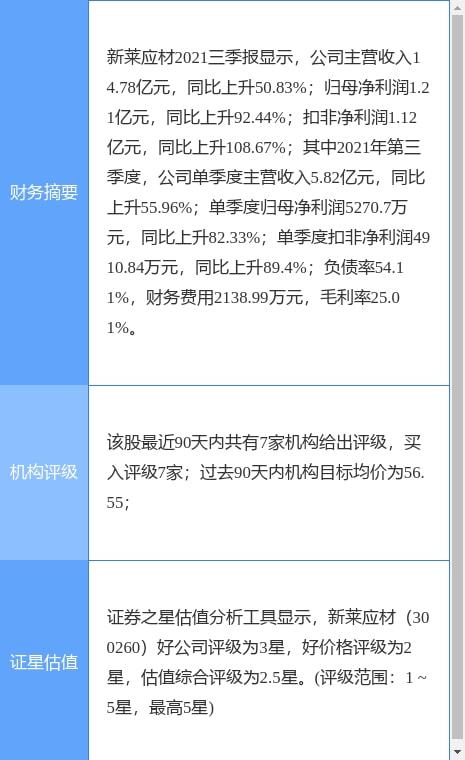 新莱应材最新公告：2021年净利预增超100%，董事长李水波背景曝光