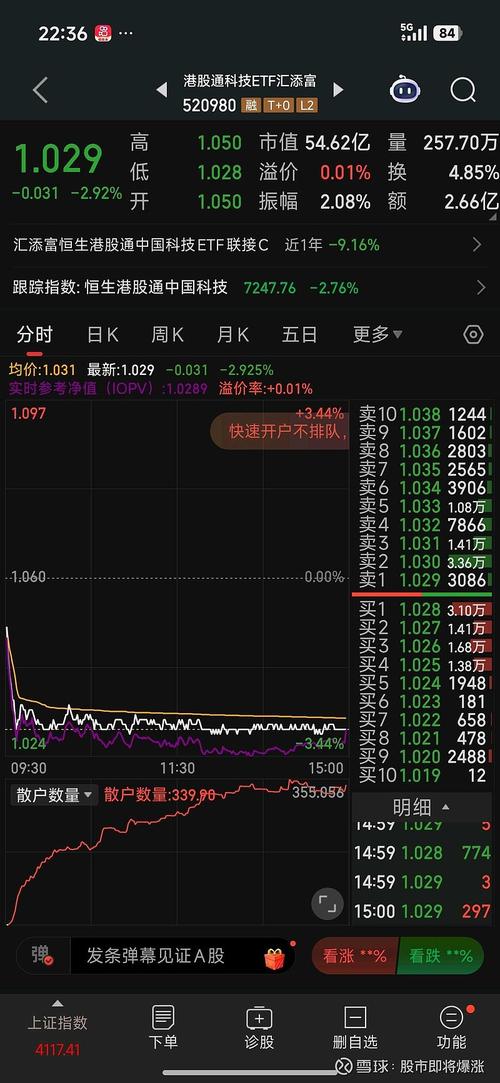 ST步森龙虎榜分析_股票指标 龙虎榜_主力资金流出散户流入现象解读