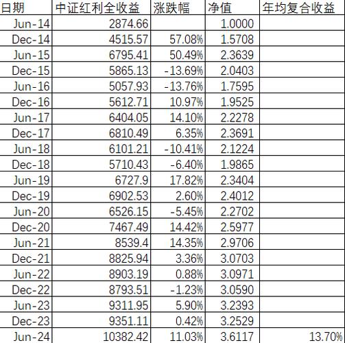 港中国中小指数行情_中证香港中国中小综合指数_标普香港上市中国中小盘指数
