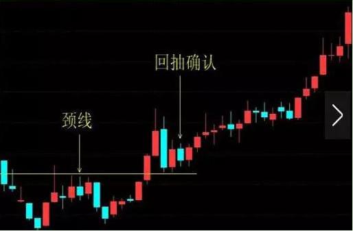 巴菲特投资理念_逆向思维炒股_a股和b股价格