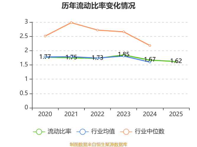 燕京啤酒资金流向分析_燕京啤酒三季报业绩解读_燕京啤酒股票