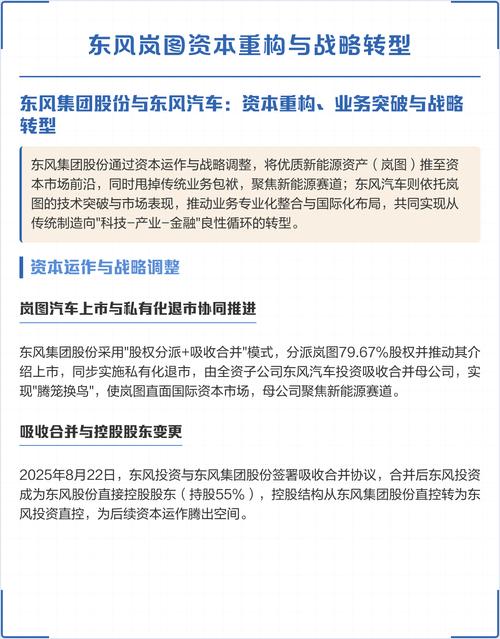 岚图汽车港股介绍上市东风集团股份_东风汽车股票什么时候复牌_东风集团股份私有化岚图汽车香港上市