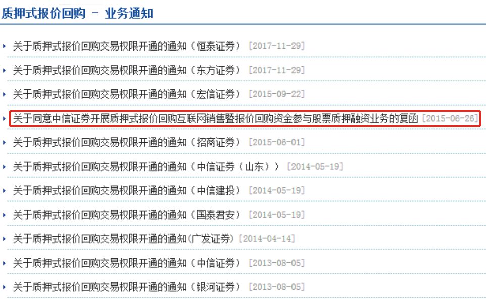股票质押式回购是什么意思_1000元起购券商理财_券商质押式报价回购