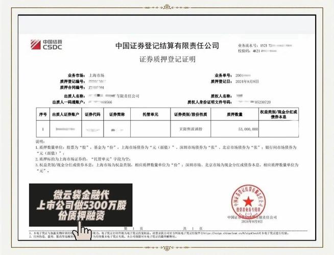股票质押式回购是什么意思_券商质押式报价回购_1000元起购券商理财