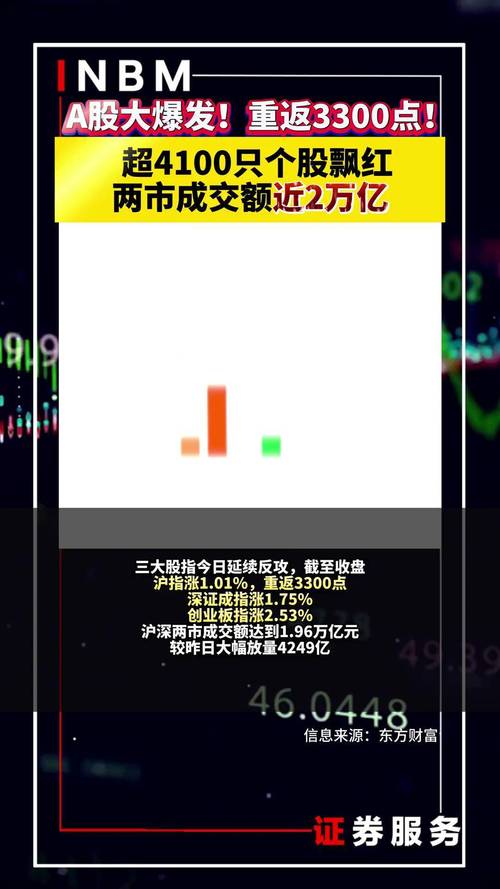 先锋基金怎么样_长盛创新先锋基金_先锋基金管理公司