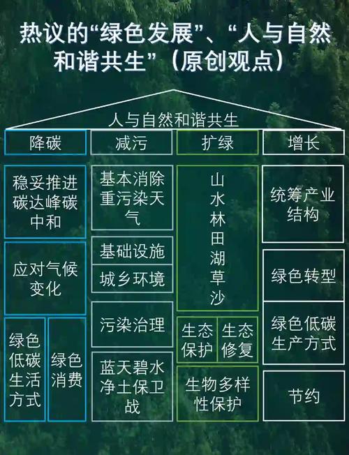 环保产业三废资源化利用_城市矿产资源_垃圾焚烧发电技术升级