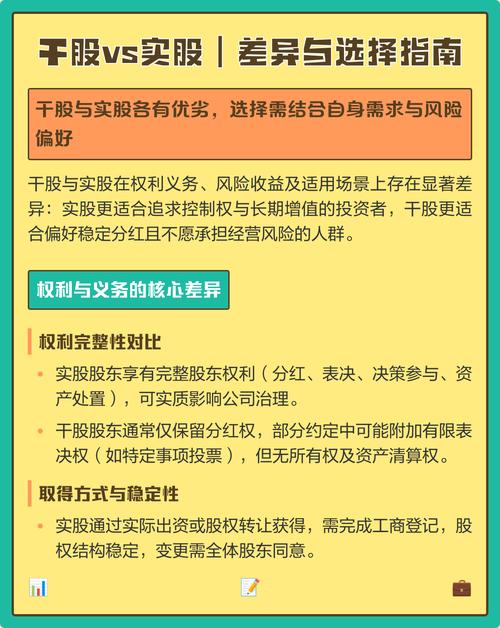 干股和实股哪个利润大_实股与干股的区别_是拿实股好还是干股好