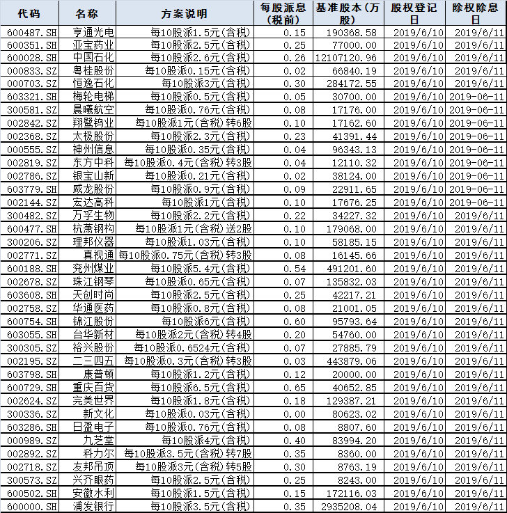 欧美股市分析_股票跨境通有投资价值吗_美股科技股表现