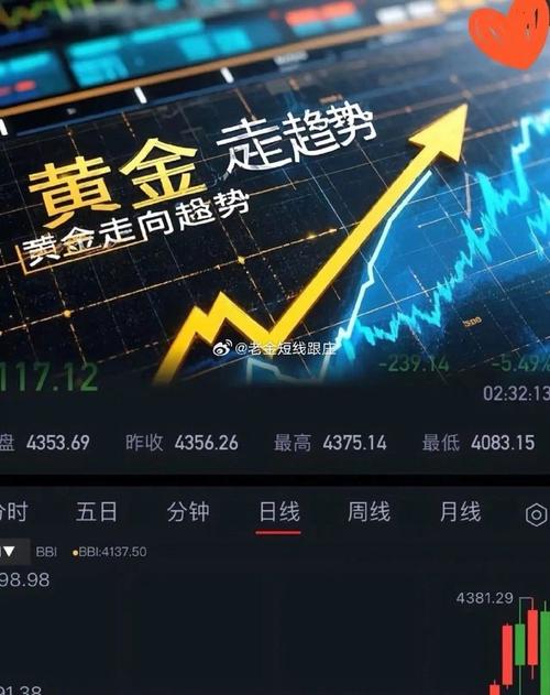 欧美股市分析_美股科技股表现_股票跨境通有投资价值吗