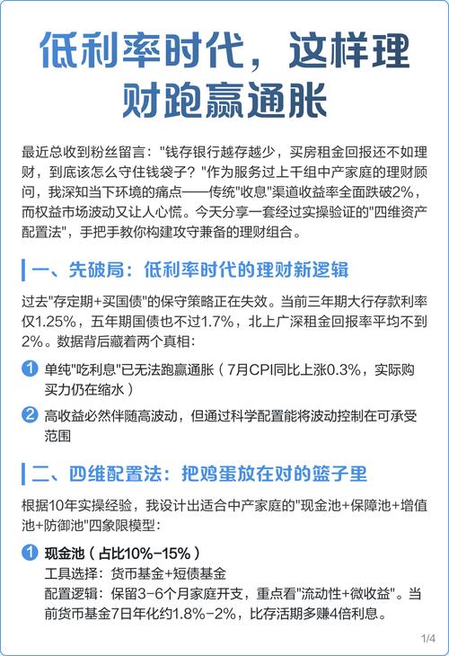 现在理财投资哪个好_投资理财方式种类_如何保值增值人民币