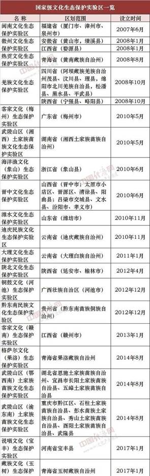 新法律法规实施_信用卡支付+支付宝_支付宝信用卡还款服务费调整