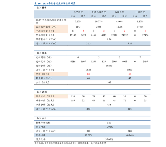led概念股有哪些_LED概念股分析_新益昌股票走势