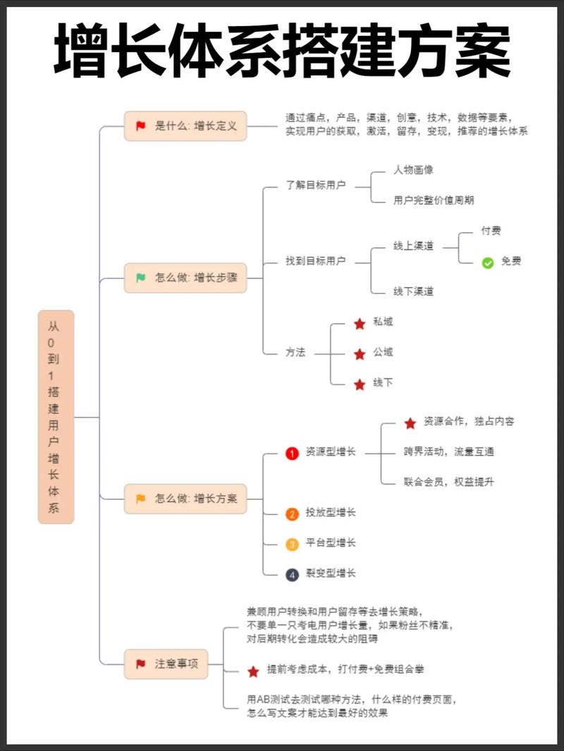 从常州房产网标题，看其构建运营技术及网站设计用户体验要点