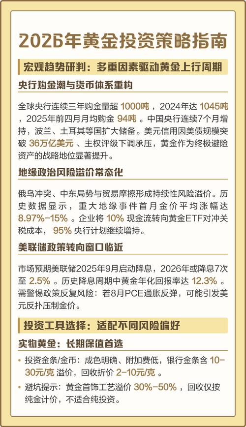 2026年黄金投资核心逻辑_美联储降息与黄金价格关联_黄金价格2026