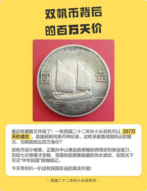 无风险交易孙小头公司_上六星出头圆版孙小头拍卖记录_珍稀孙小头金币交易价格