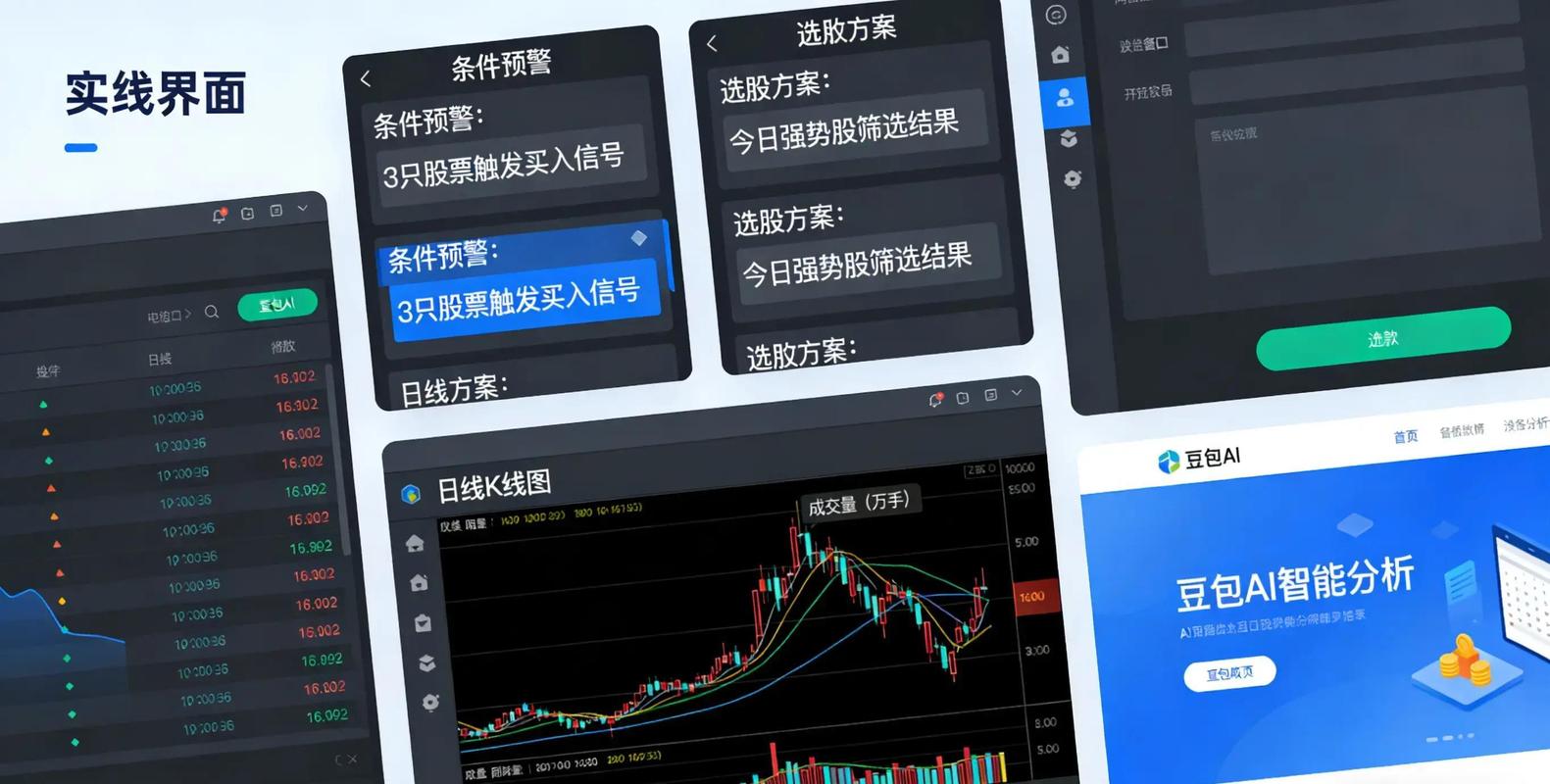 股票智能预警系统：通达信条件预警实时跟踪