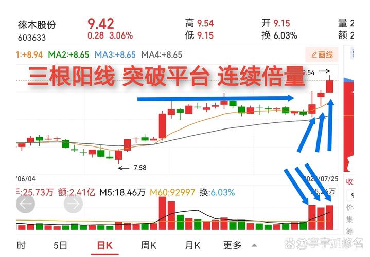 大数法则在保险业的应用_保险大数法则与精准定价_期货与大数法则
