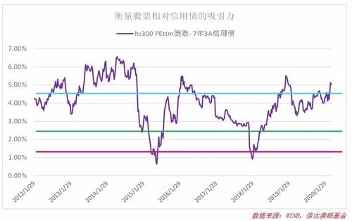 光大乌龙指事件_光大8•16事件 股市复杂系统测试 索罗斯反身性理论