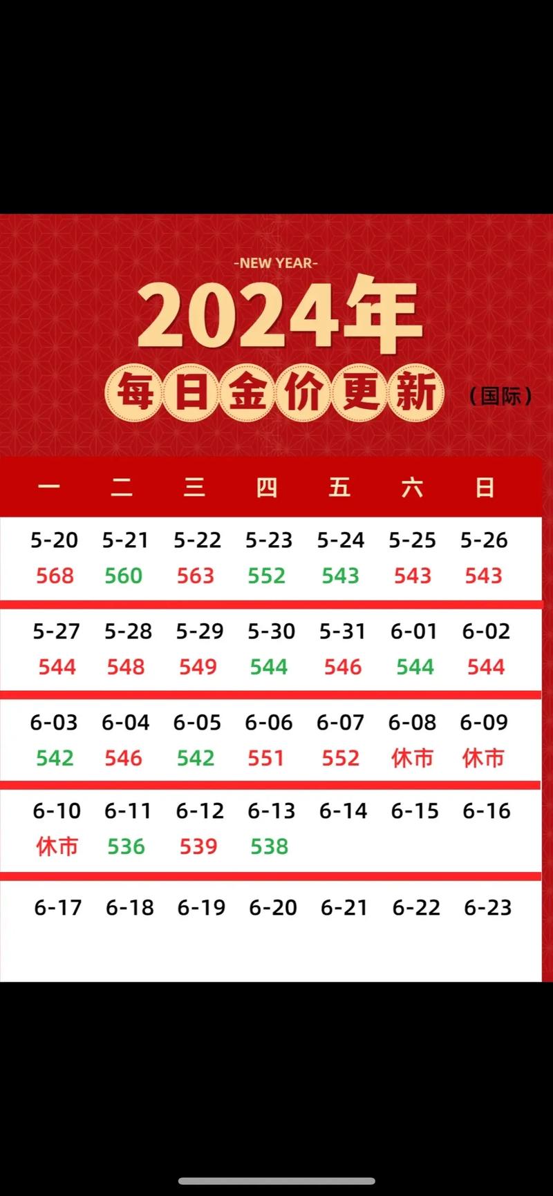 黄金白银抄底策略_黄金价格2026_黄金白银暴跌原因