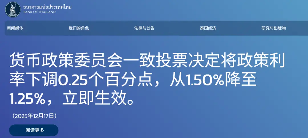 泰国经济复苏承压_泰国央行降息25基点_降息与通缩