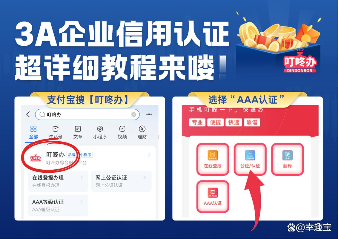信用评级是什么？中小企业融资必看