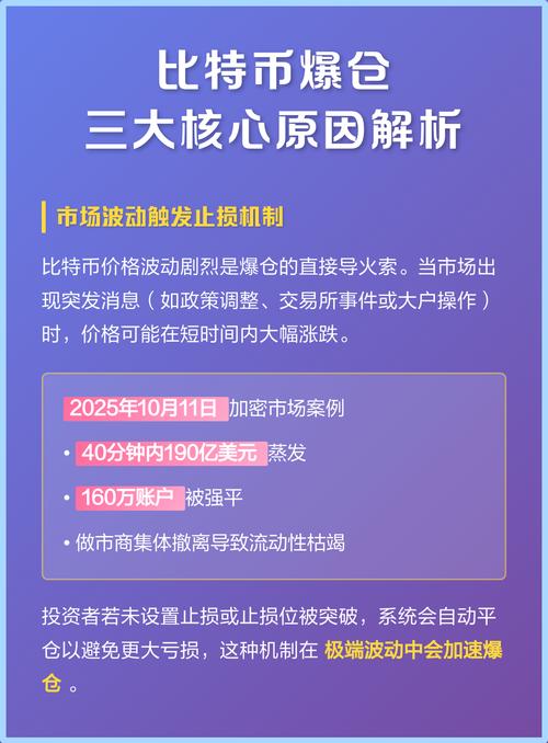 比特币强平损失_比特币强平机制_强平仓是什么意思