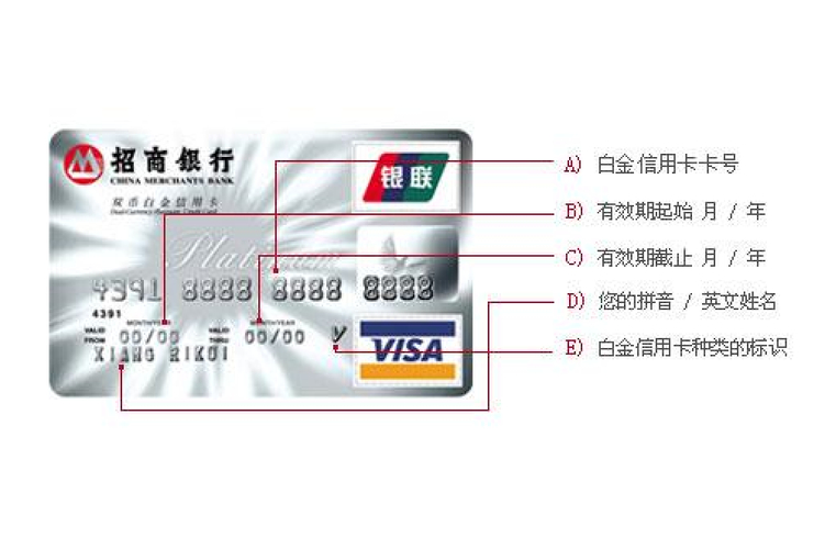招商银行白金卡_信用卡权益调整 银行取消信用卡权益 信用卡权益缩水原因