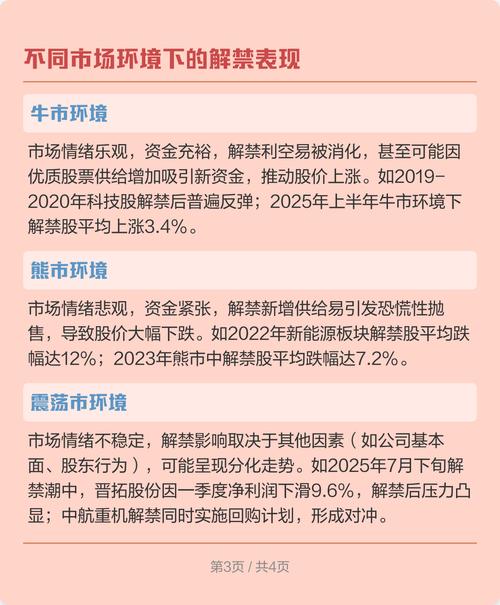 限售股解禁来了，股价会跌吗？看懂这几点