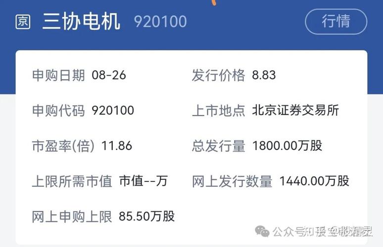 北交所打新中签率仅0.06%，股票打新程序如何提高成功率？