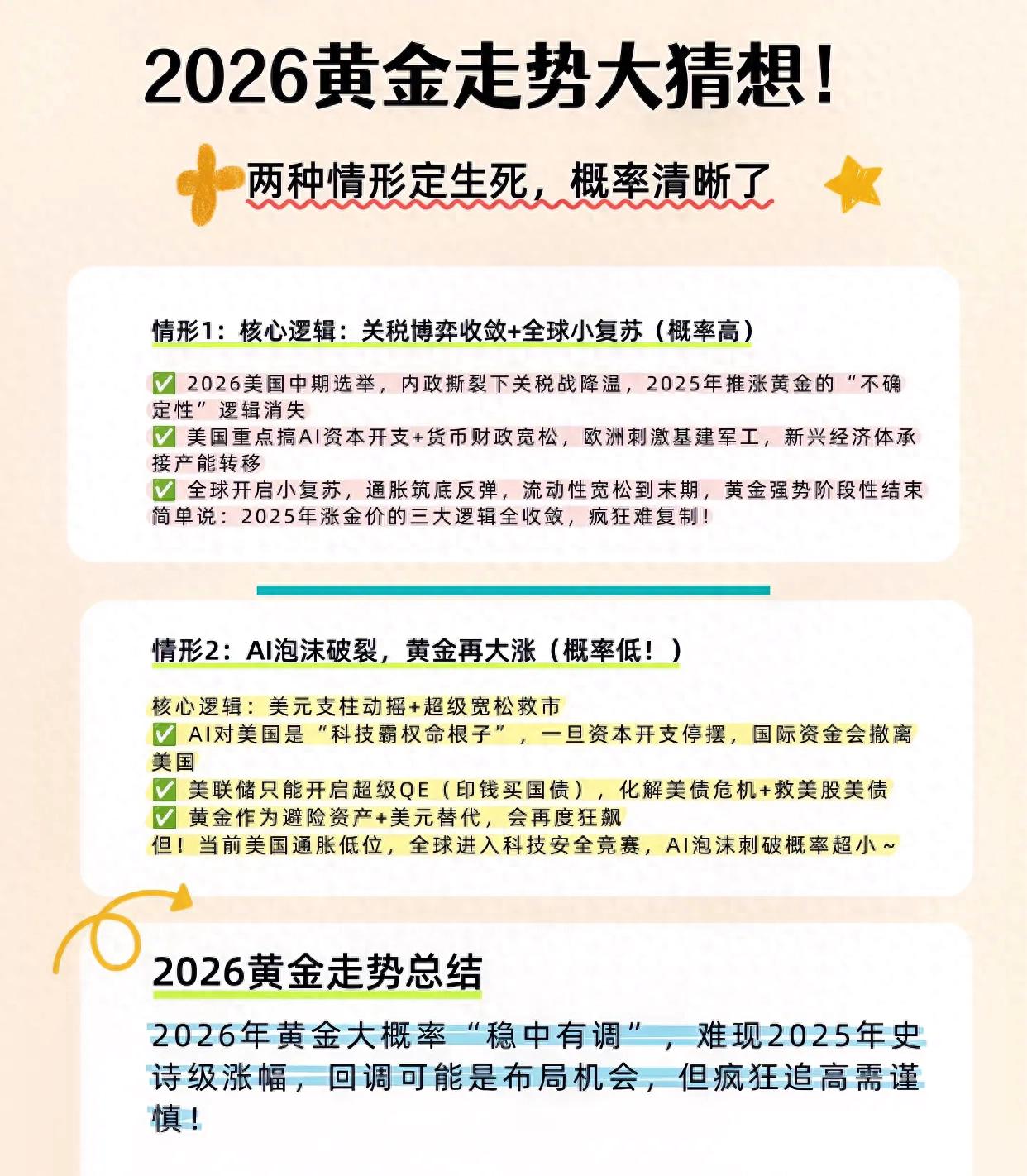 2026年黄金走势分析_黄金投资策略_黄金价格2026