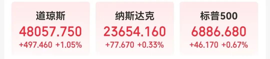 降息与通缩_美联储鲍威尔讲话_美联储12月10日降息